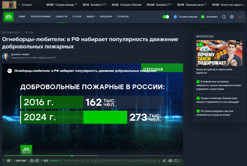 Огнеборцы-любители: в РФ набирает популярность движение добровольных пожарных